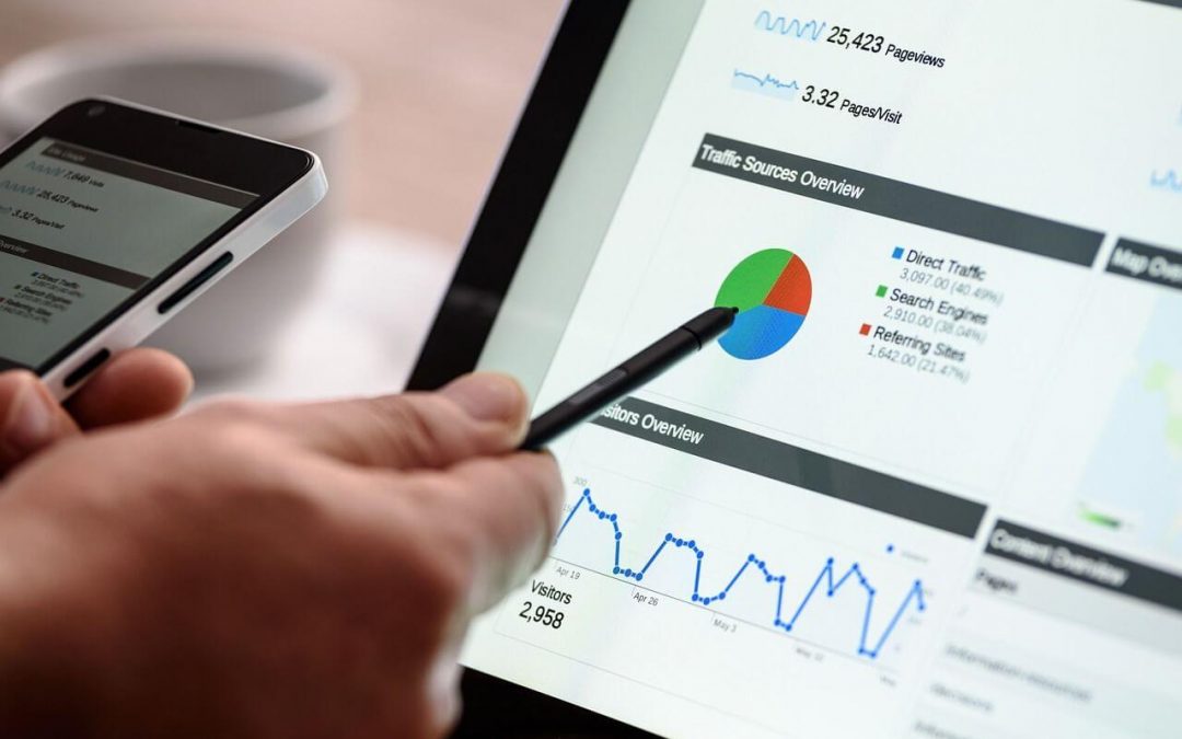 Digital Marketing Analyst